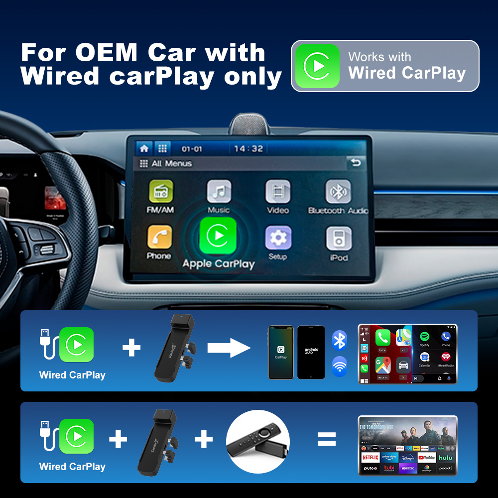 CarlinKit FireDrive Link Pro W - огляд і ціна Car Accessories Amazon