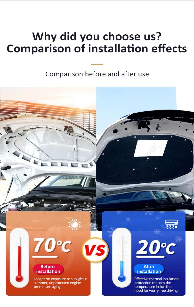 For Toyota Land Cruiser Amazon - огляд і ціна Car Accessories Amazon