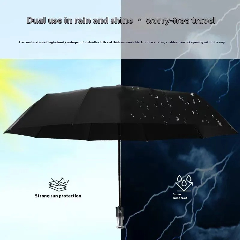 For TANK 300 TANK 400 TANK 500 - огляд і ціна Automatic Car Sunshade
