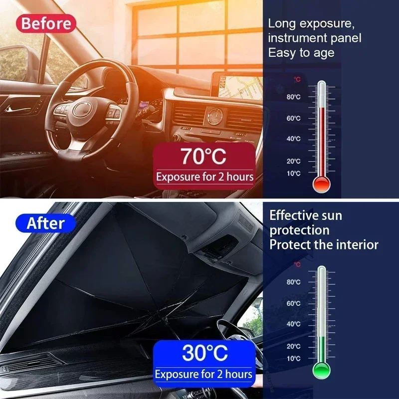 Car Umbrella Windshield Sunsha - огляд і ціна Windshield Sun Shade